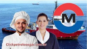 MODEC Hospitality Discovery of service provider in 6 offshore units