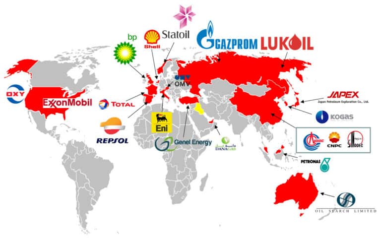 oil companies offshore oil list