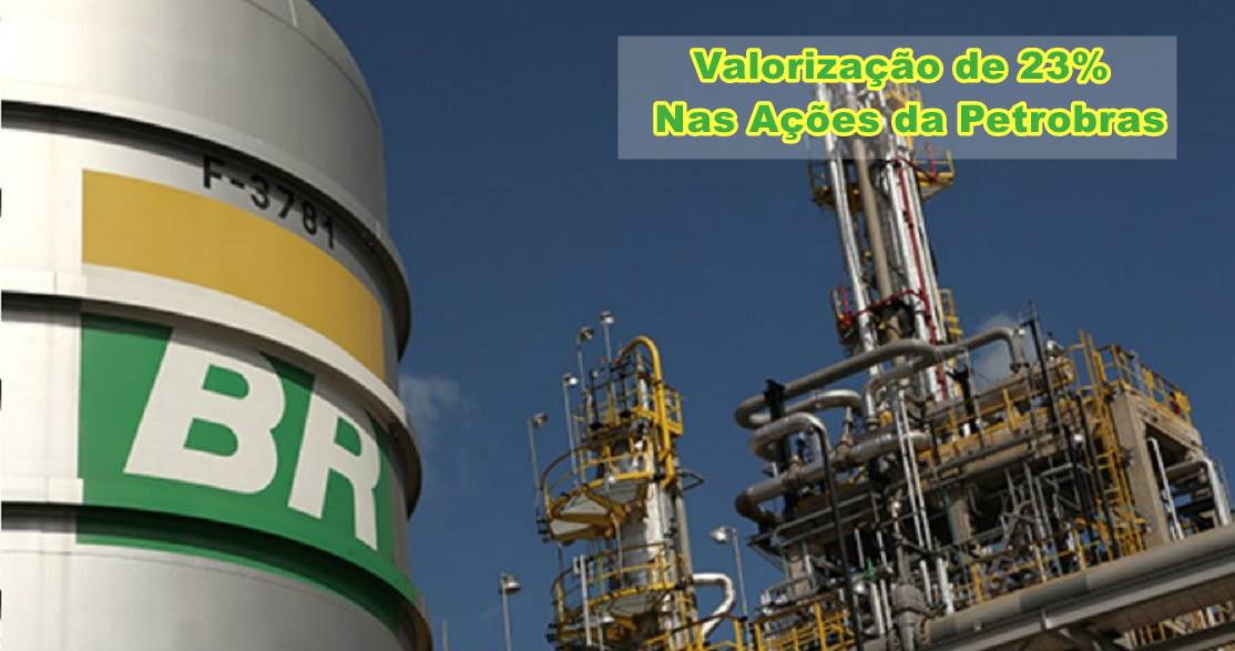 Petrobras ações alta lucro petróleo