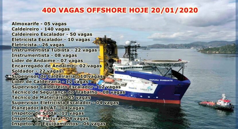 400 vagas de emprego para atender parada de manutenção offshore, anunciada às 16h de hoje, 20 de janeiro