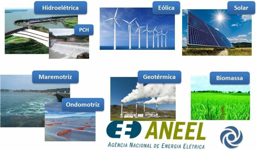 Aneel energia eólica biomassa chidrelétricas