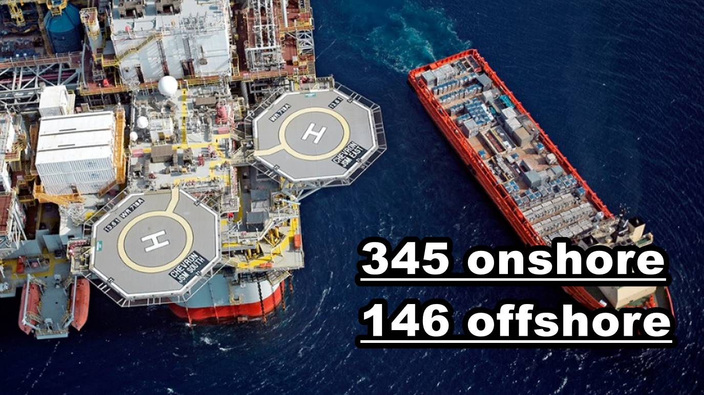 Petrobras perfuração offshore onshore pré-sal