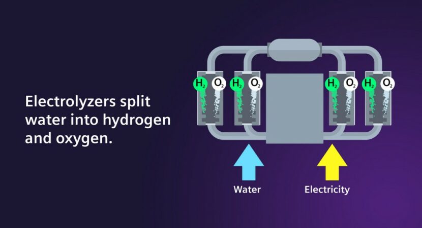 The hydrogen project is supported by the governments of France and Germany and will use electrolyser systems on an industrial scale