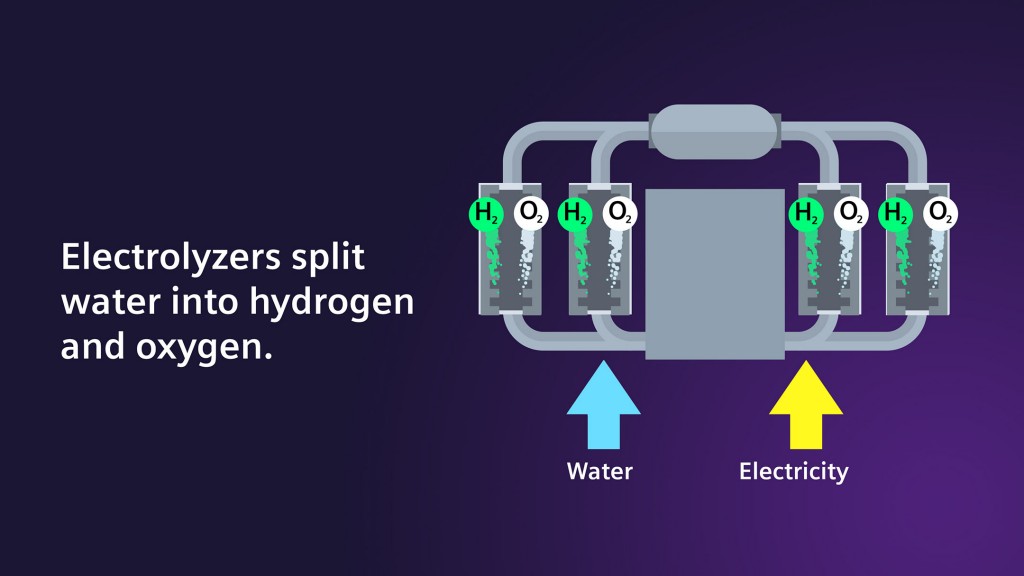 O projeto de hidrogênio é apoiado pelos governos da França e Alemanha e vai utilizar sistemas eletrolisadores em escala industrial