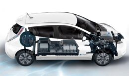 Renault - carros elétricos- baterias - mercado
