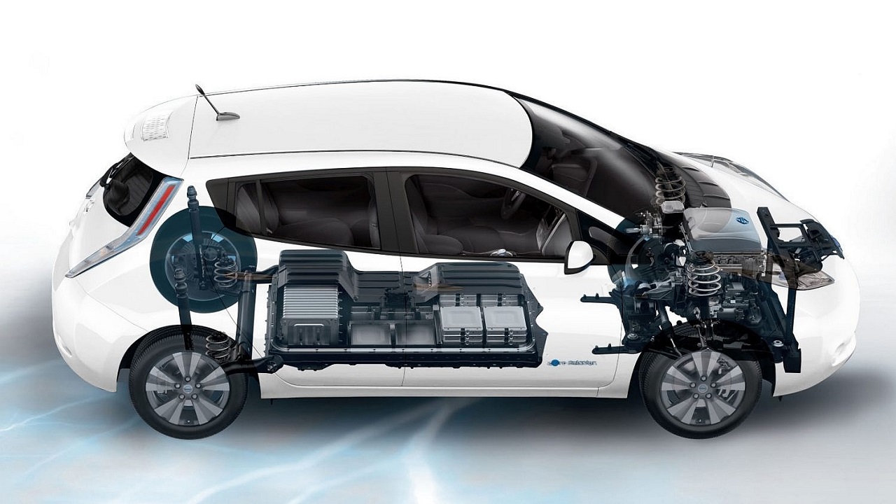 Renault - carros elétricos- baterias - mercado