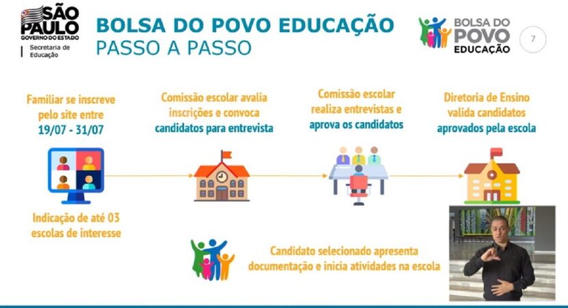 Governo - São Paulo - vagas de emprego - alunos -