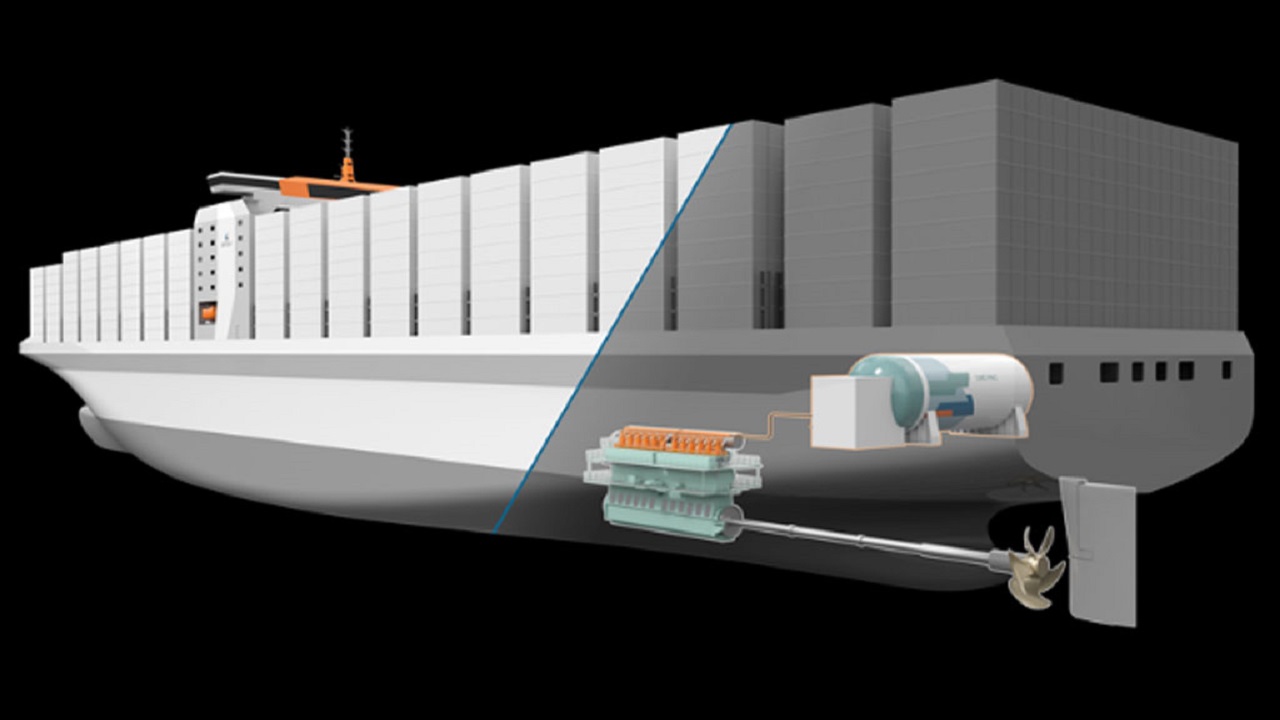 Wartsila - naval industry - fuels - sustainable fuels