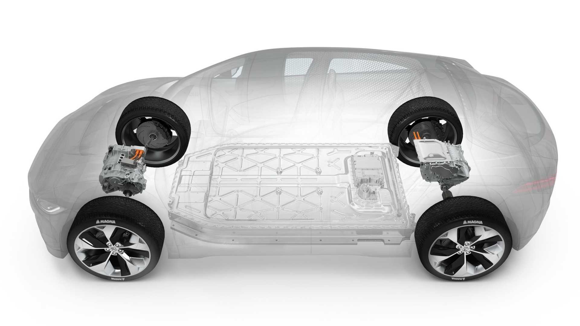 Magna - motor inteligente - carro elétrico - autonomia - motor - baterias