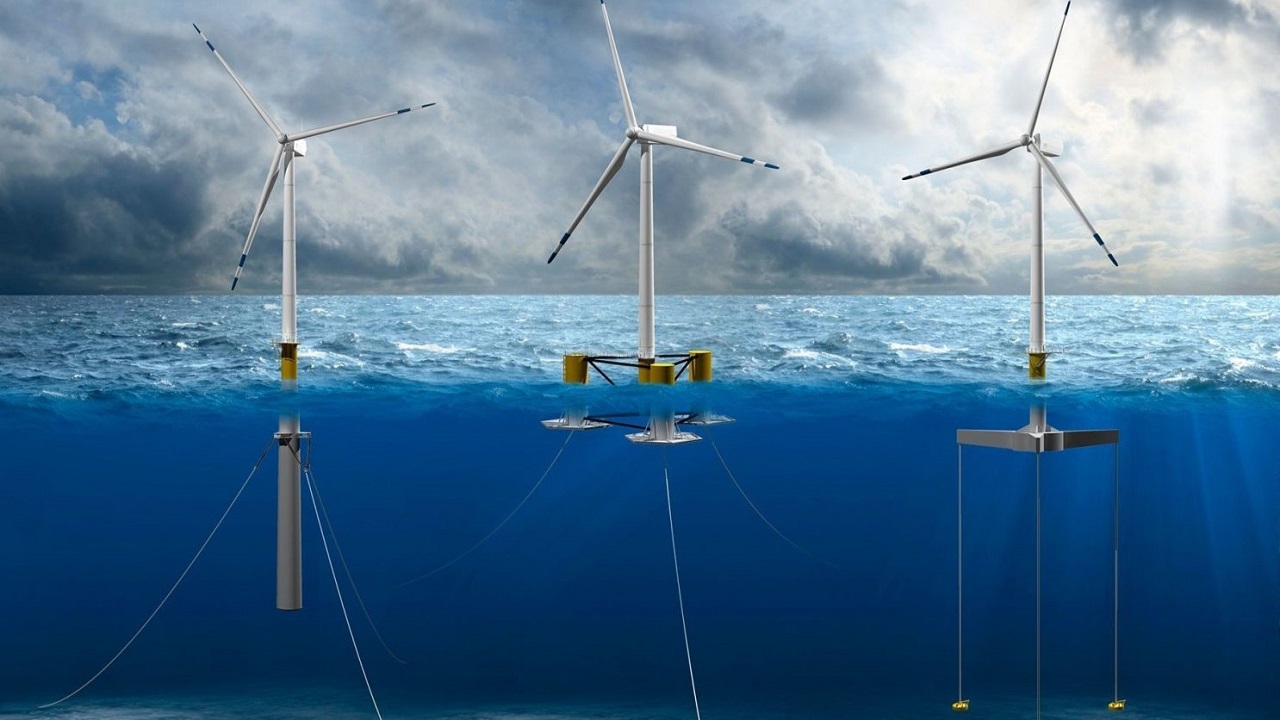 PL - Projeto de Lei - energia eólica offshore - energia solar - produção- offshore - investimentos