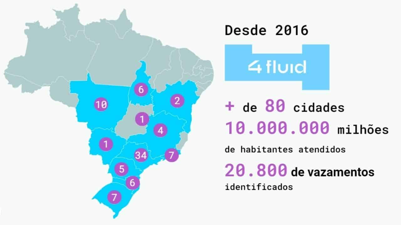 Infográfico sobre os Mais de 20 mil vazamentos já foram identificados em quase metade do território nacional | Fonte: Stattus4