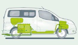 Pesquisadores brasileiros desenvolvem tecnologia que faz carros elétricos funcionarem utilizando etanol