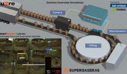 Supergasbras y NVIDIA desarrollan innovadora solución de IA para optimizar el sector del gas