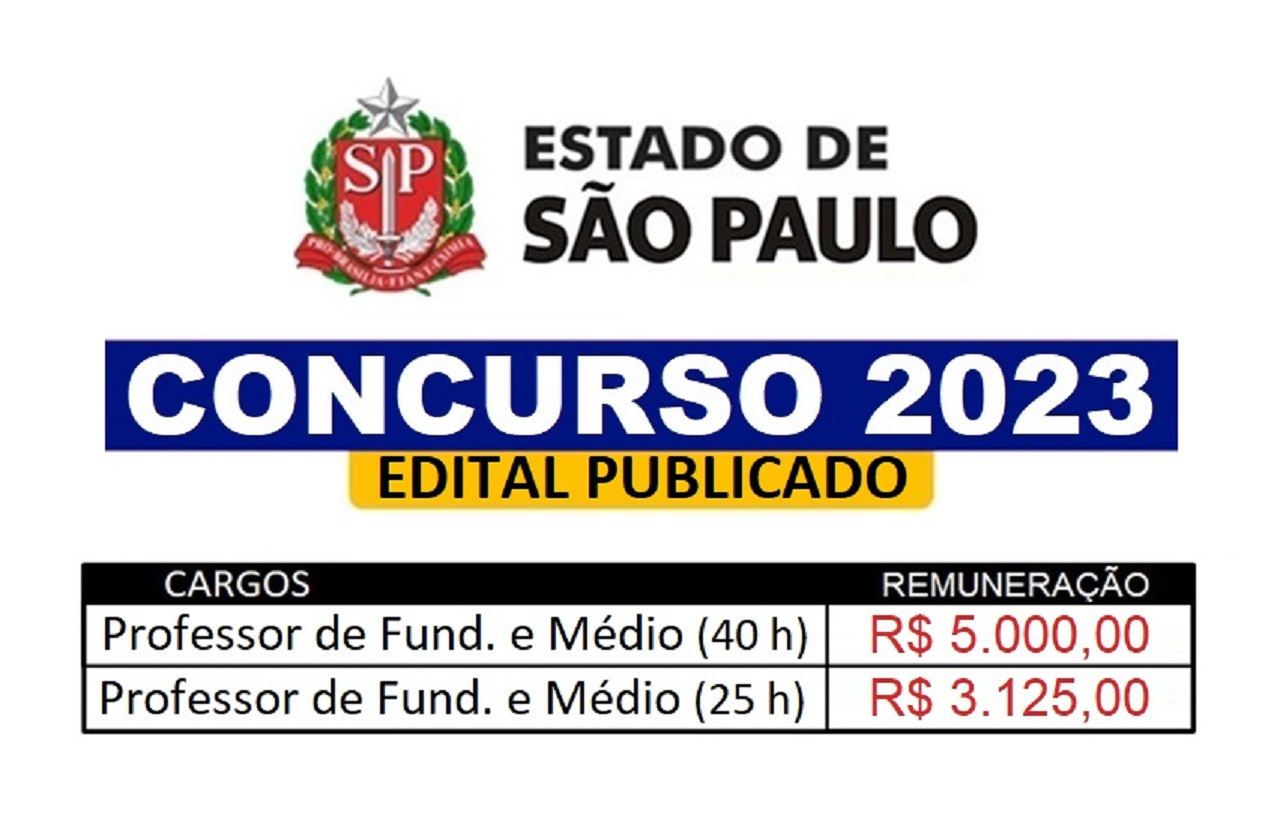 Concurso público em São Paulo anuncia 15 mil vagas efetivas para professores com salários de R$ 5.000