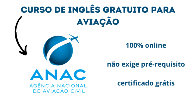 A ANAC está oferecendo o curso gratuito de inglês totalmente online. O curso destaca o vocabulário essencial da aviação e para receber o certificado, os participantes devem ter concluído todas as atividades.