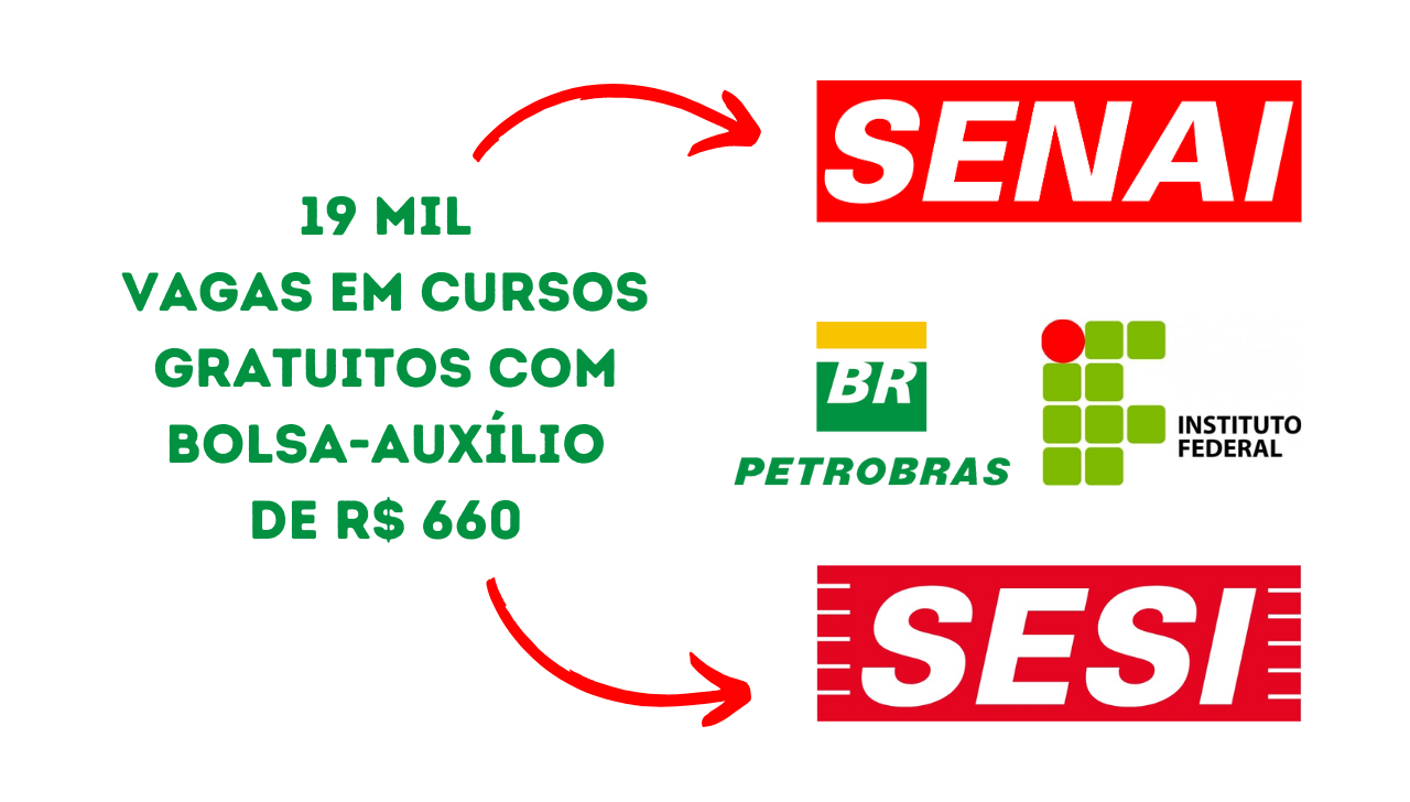 O Programa Autonomia e Renda, da Petrobras, oferece cursos gratuitos em parceria com SESI-SENAI e IFs para pessoas vulneráveis. São mais de 19 mil vagas em sete estados, com bolsa-auxílio e benefícios.