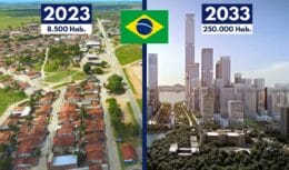 China comprou cidade brasileira Paraíba tem recebido investimentos massivos dos chineses e vai gerar MILHARES de empregos!