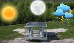 Revolução energética nos telhados: novo sistema híbrido promete energia solar dia e noite, sol e chuva