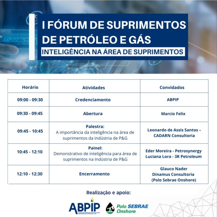 Bahia Oil&Gas Energy