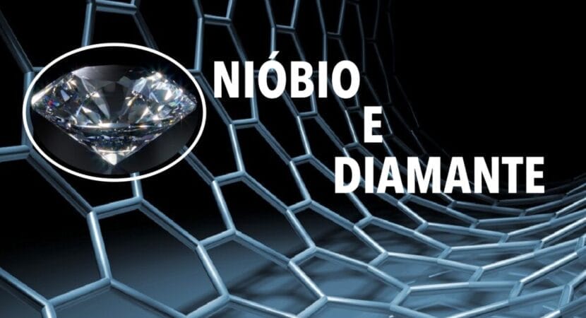 construção civil - nióbio - diamante - grafeno - cobalto - ferro - preço