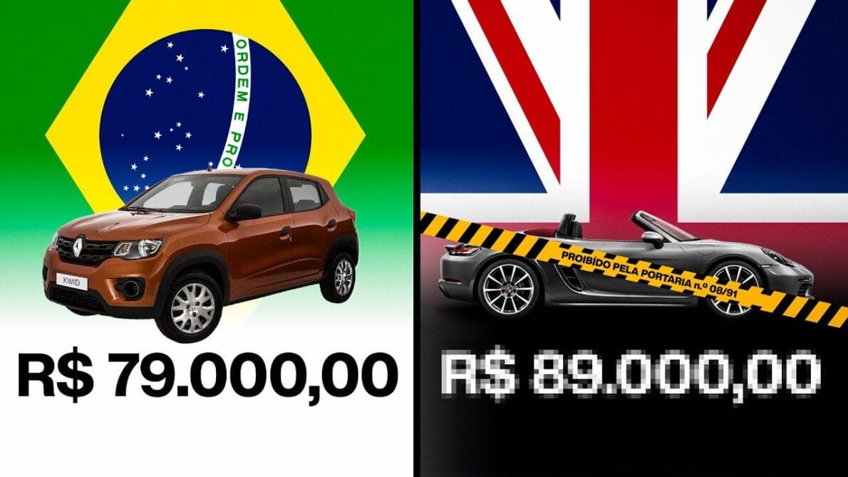 O alto custo de comprar carro no Brasil, agravado por impostos que chegam a 50% e carros "populares" que ultrapassam R$ 100.000