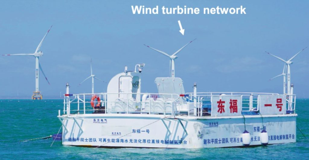 Energia - energia renovável - hidrogênio - energía eólica - China