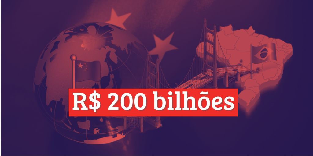 Investimento da China no Brasil. (Imagem: reprodução)