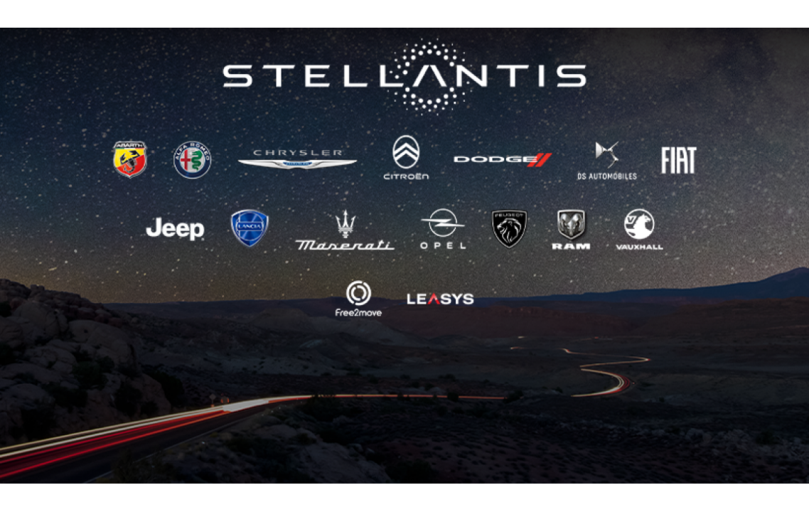 Marcas famosas que pertencem à Stellantis. (Imagem: reprodução)