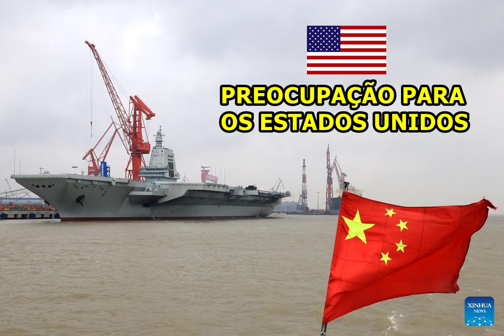 Novo porta-aviões da China, Inovação tecnológica naval, Rivalidade com Marinha dos EUA, Potência naval chinesa, Revolução militar