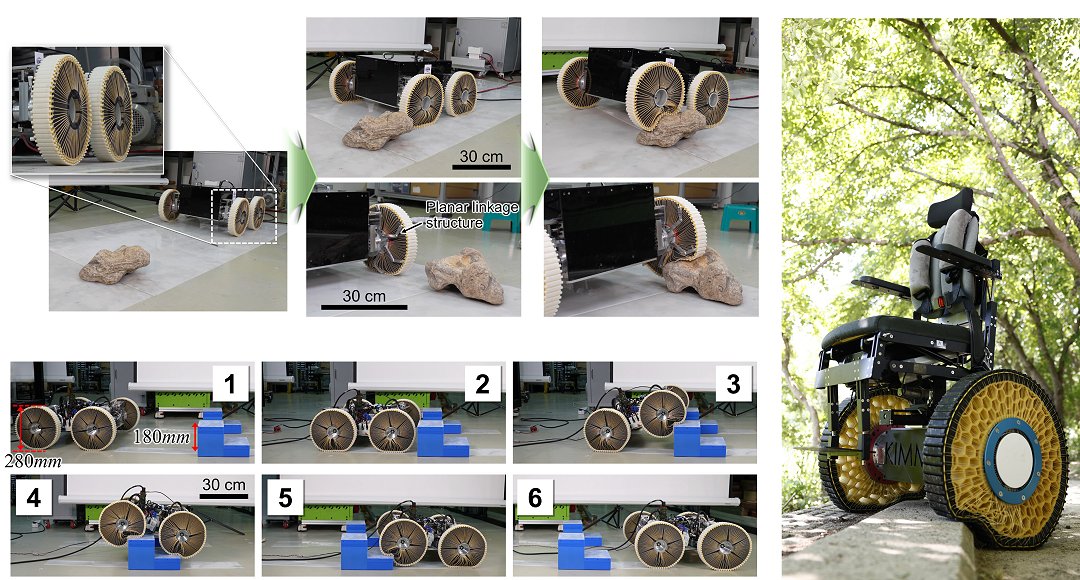 Cientistas criam roda capaz de subir escadas e revolucionar o transporte urbano.