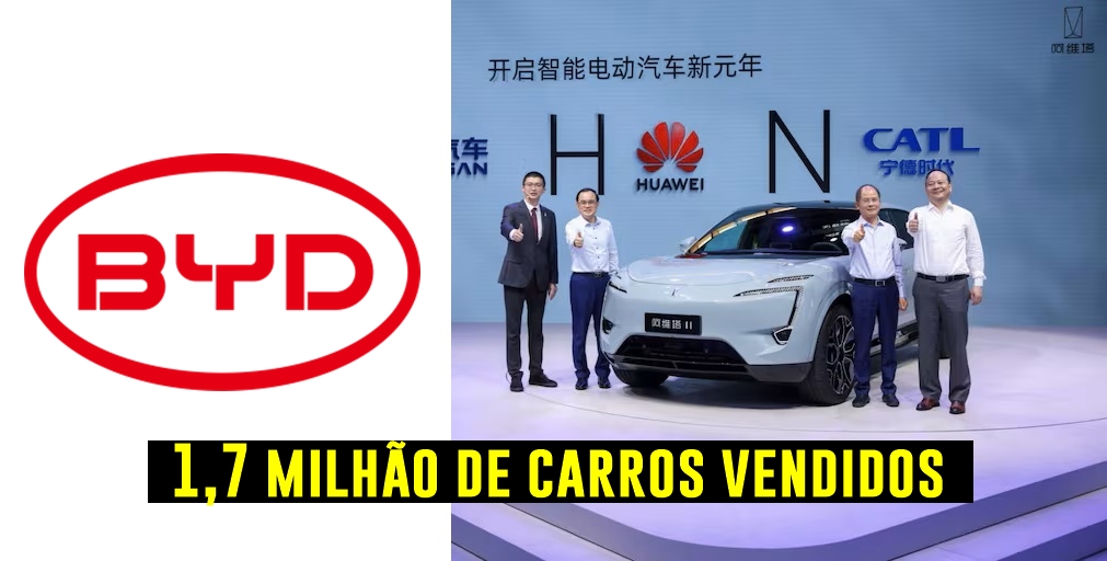 Changan, BYD, veículos, China