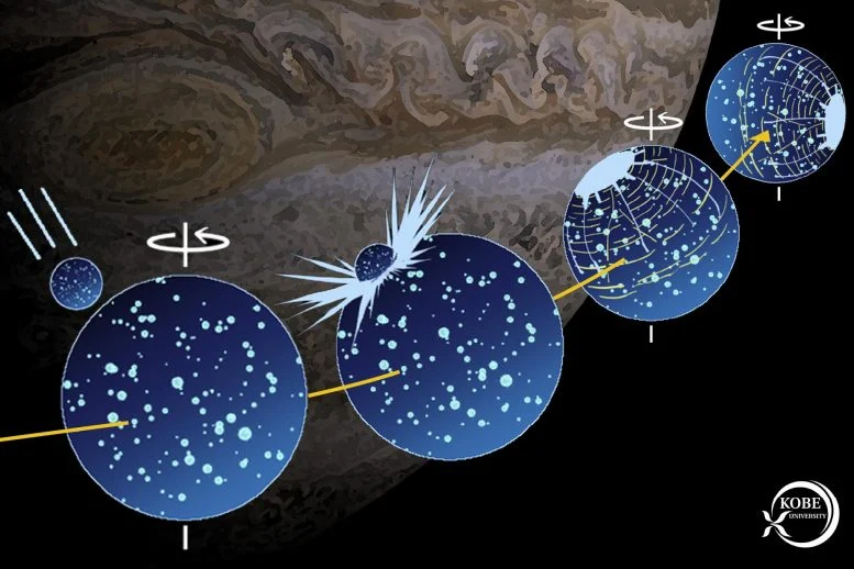 Asteroide Titanic, Impacto lunar, Impacto colossal, Maior lua do sistema solar, Asteroide destruidor de dinossauros