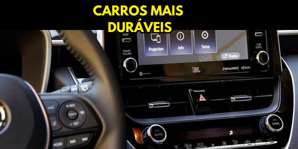 Nada de Ford, Chevrolet ou Volkswagen! Pesquisa dos EUA lista carros mais duráveis e fabricante queridinha dos brasileiros domina o top 5