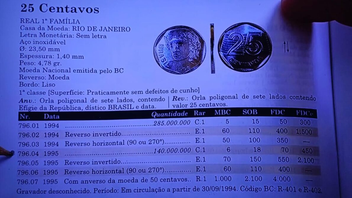 “moeda rara”, “25 centavos”, “moeda 25 centavos”, “moeda”