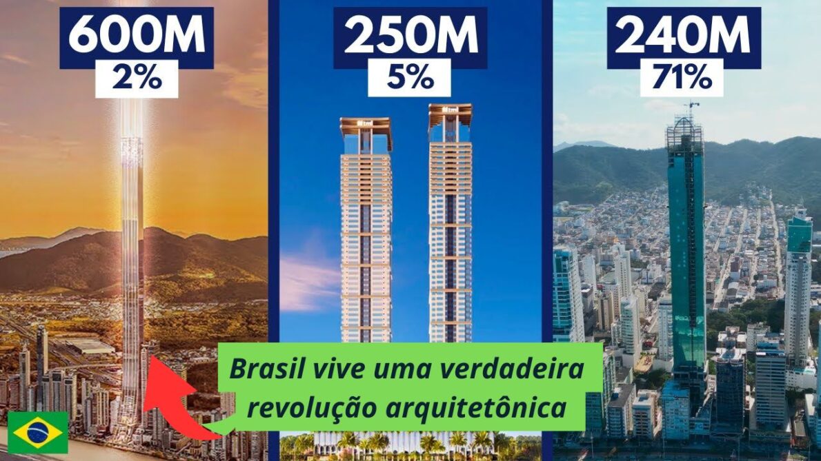 Os maiores arranha-céus em construção no Brasil em 2024: Engenharia brasileira se reinventa com projetos ambiciosos e inovadores