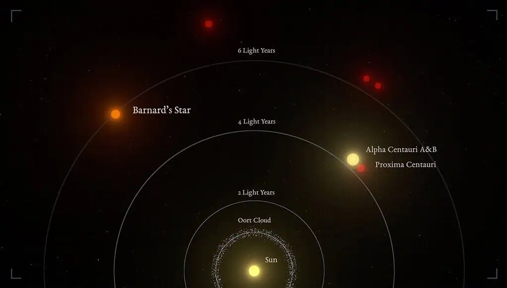 Astrônomos, novo planeta 