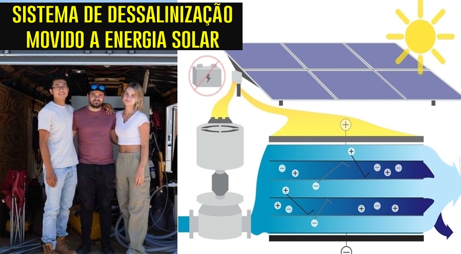 Engenheiros do MIT, energia solar, dessalinização