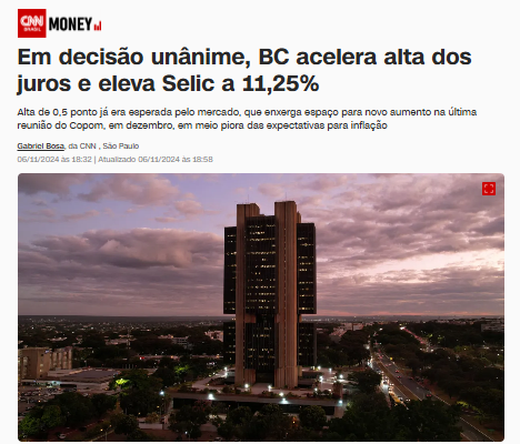 Em decisão unânime, BC acelera alta dos juros e eleva Selic a 11,25%