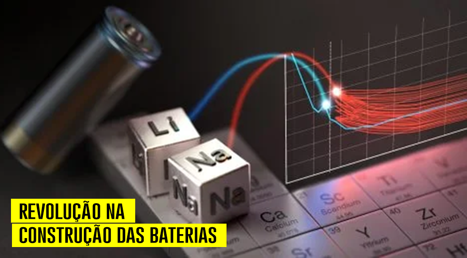 bateria de íons de lítio, íons de lítio, baterias