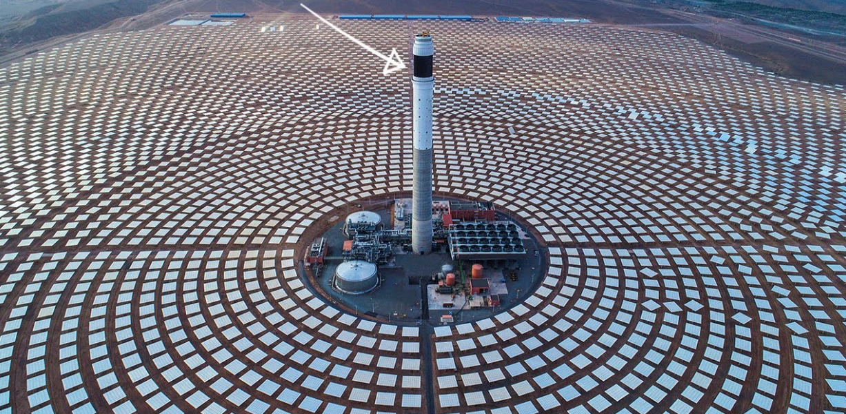 Mas a realidade foi bem diferente: os altos custos de manutenção, falhas técnicas e a concorrência dos painéis solares mais baratos tornaram o projeto economicamente inviável. No fim, a usina faliu, gerando prejuízos bilionários e se tornando um símbolo do fracasso da energia solar mal planejada.