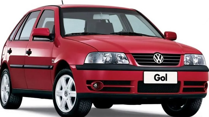 A diferença de preço é que, em dezembro de 2000, o Volkswagen Gol custava R$ 16.599. Aplicando a inflação de 324,94% até janeiro de 2025, o valor corrigido seria R$ 70.536. Ou seja, o preço aumentou em R$ 53.937 apenas pela correção inflacionária.