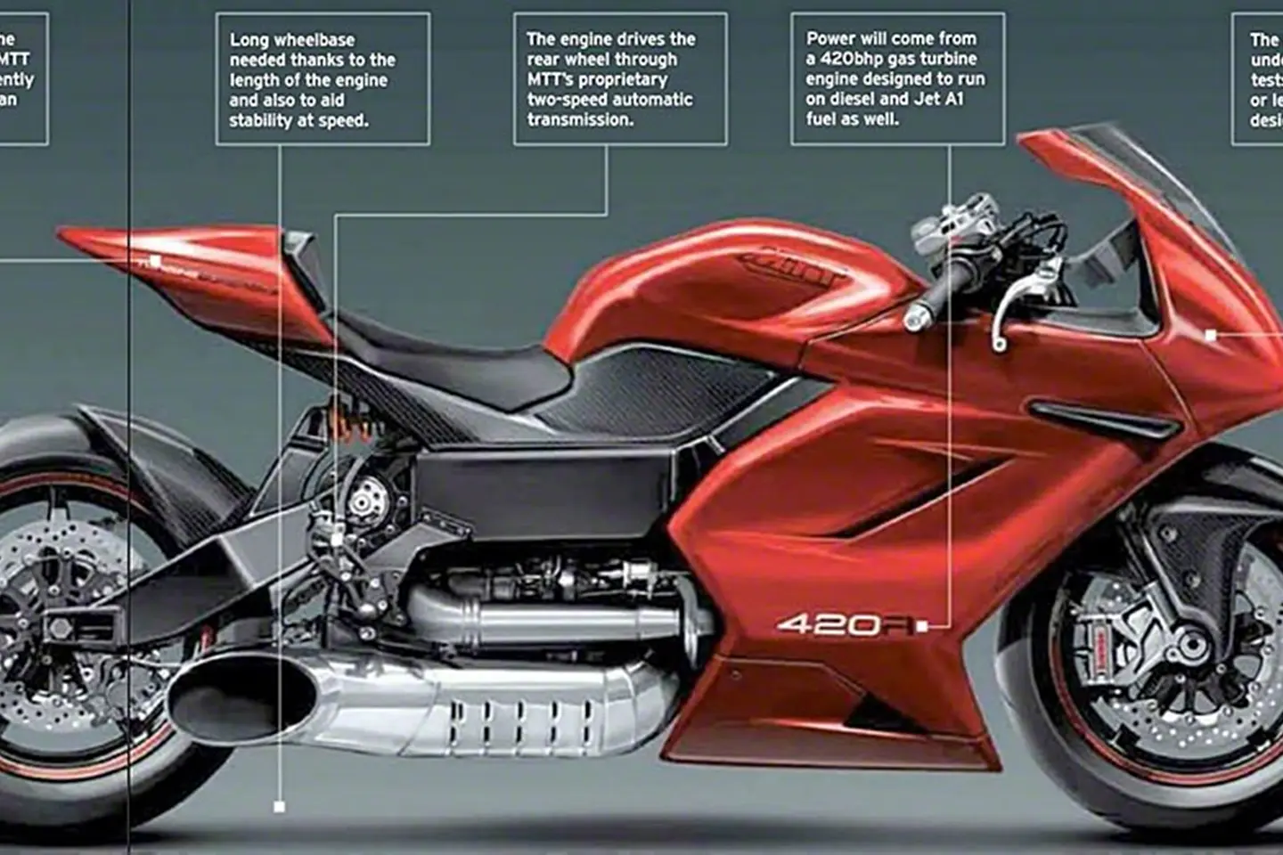 turbina de helicóptero, motocicleta