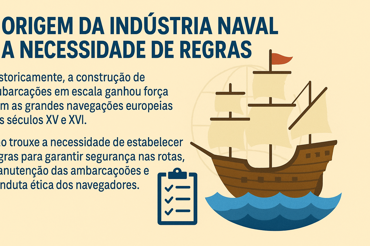 Infográfico horizontal ilustrando um navio europeu antigo sobre o mar, com um globo ao fundo e um ícone de checklist à frente. Ao lado, o texto explica como as grandes navegações dos séculos XV e XVI impulsionaram a construção naval em escala e a necessidade de estabelecer regras para segurança e ética na navegação.
