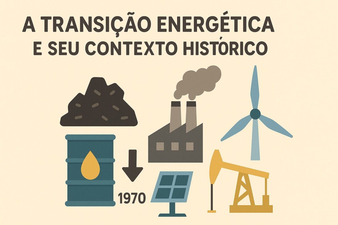 Infográfico ilustrando a transição energética e seu contexto histórico com ícones de carvão, petróleo, fábrica, turbina eólica e painel solar.