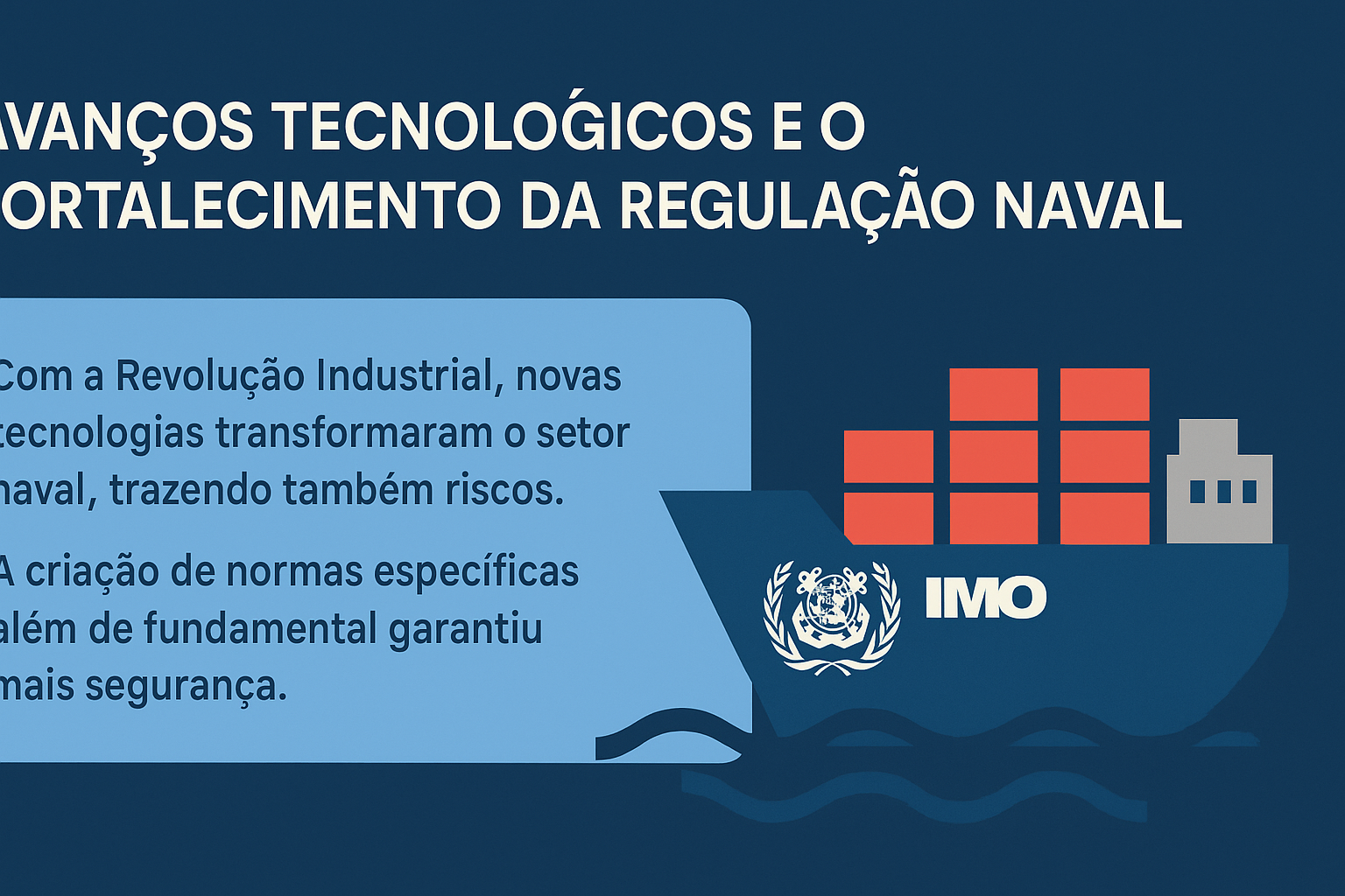 Infográfico em formato paisagem com fundo azul-escuro, apresentando um navio cargueiro moderno com contêineres vermelhos e o logotipo da IMO. Ao lado, um texto em caixa azul clara descreve os impactos da Revolução Industrial na indústria naval e a importância da criação de normas específicas para garantir a segurança marítima.