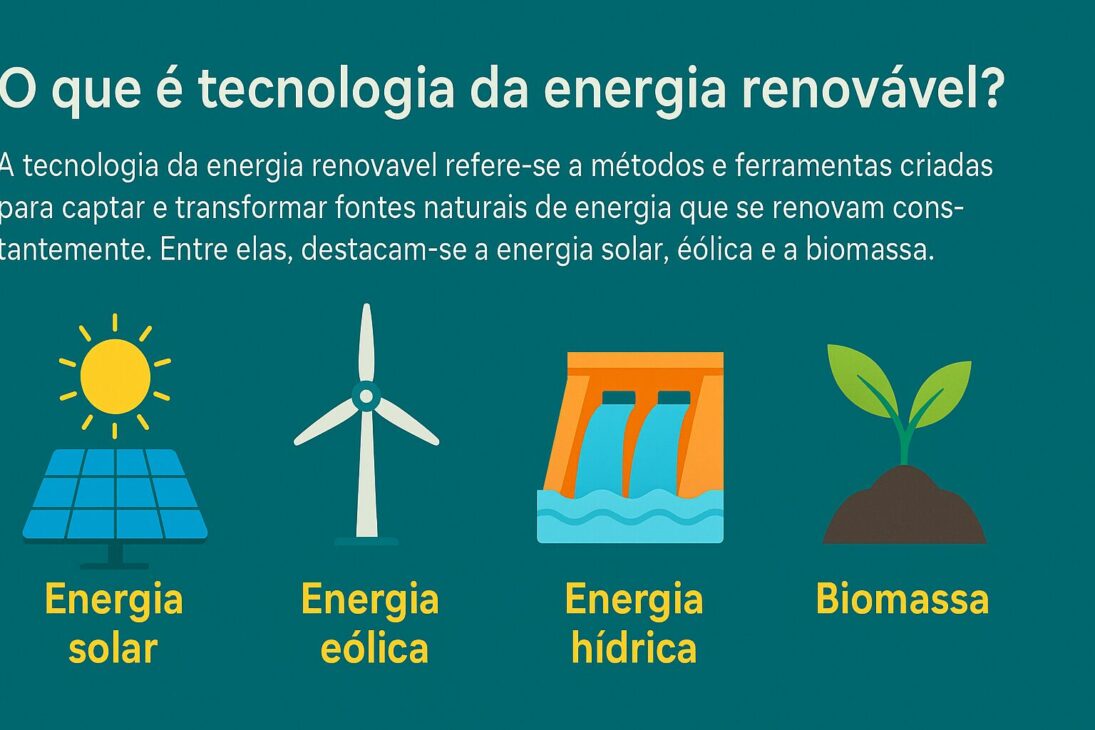 Infográfico ilustrando o conceito de tecnologia da energia renovável, com ícones representando energia solar, eólica, hídrica e biomassa.
