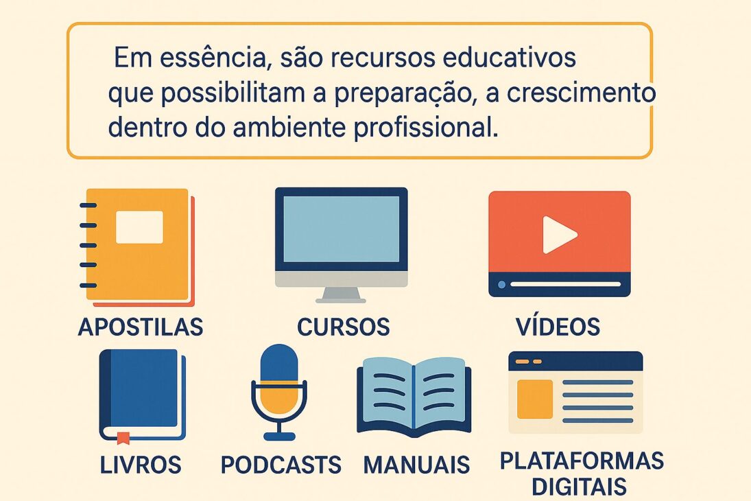 Infográfico com ícones e descrições de materiais do mercado de trabalho, como apostilas, cursos, vídeos, livros, podcasts, manuais e plataformas digitais.