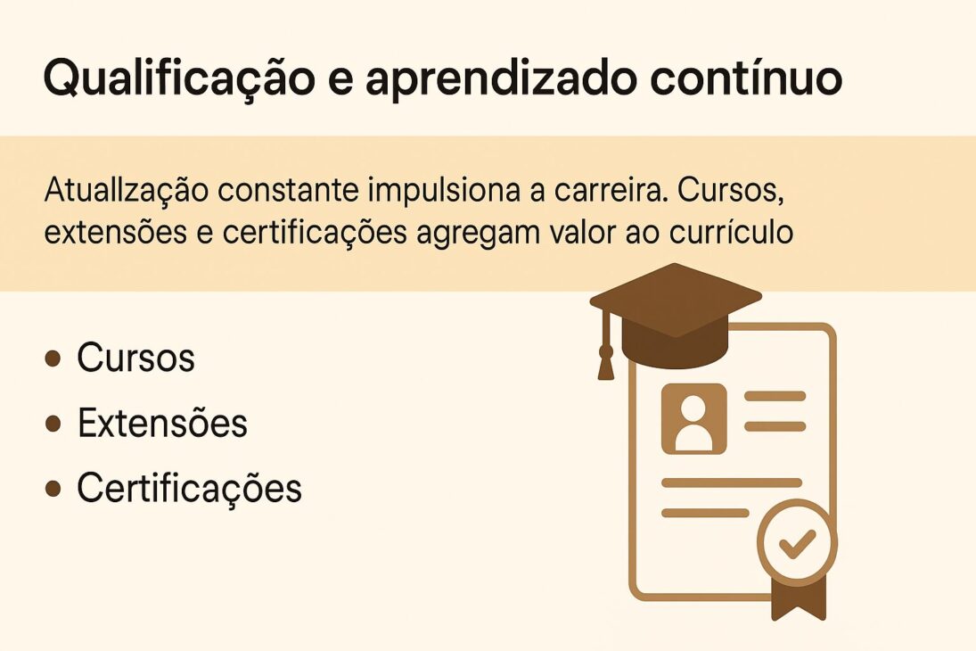 Infográfico sobre qualificação e aprendizado contínuo, destacando a importância de cursos, extensões e certificações para impulsionar a carreira no setor de energia renovável.