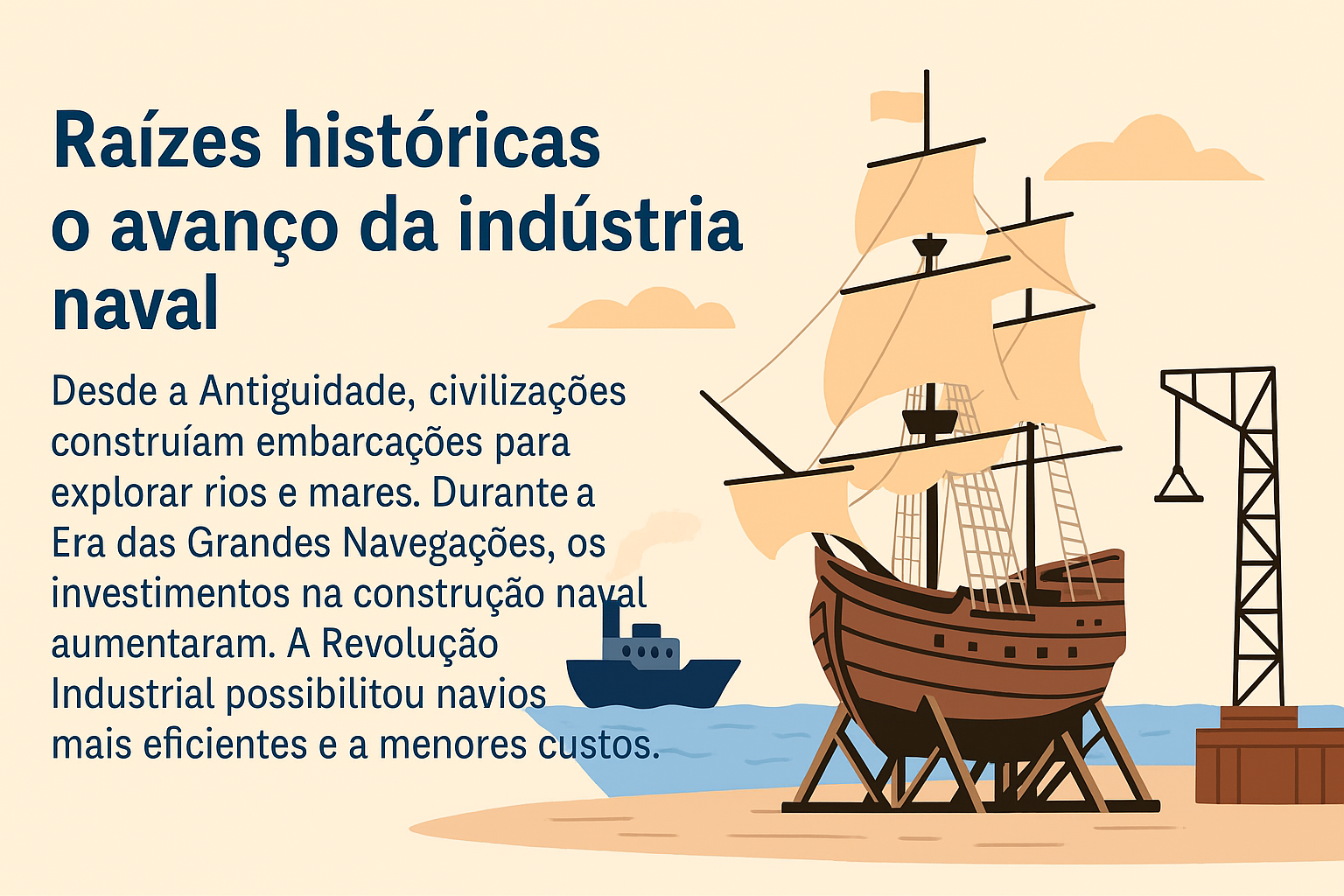 Infográfico em estilo flat design mostrando a evolução da indústria naval com um navio antigo em construção, um navio a vapor moderno ao fundo e texto centralizado explicando o avanço histórico da construção naval.
