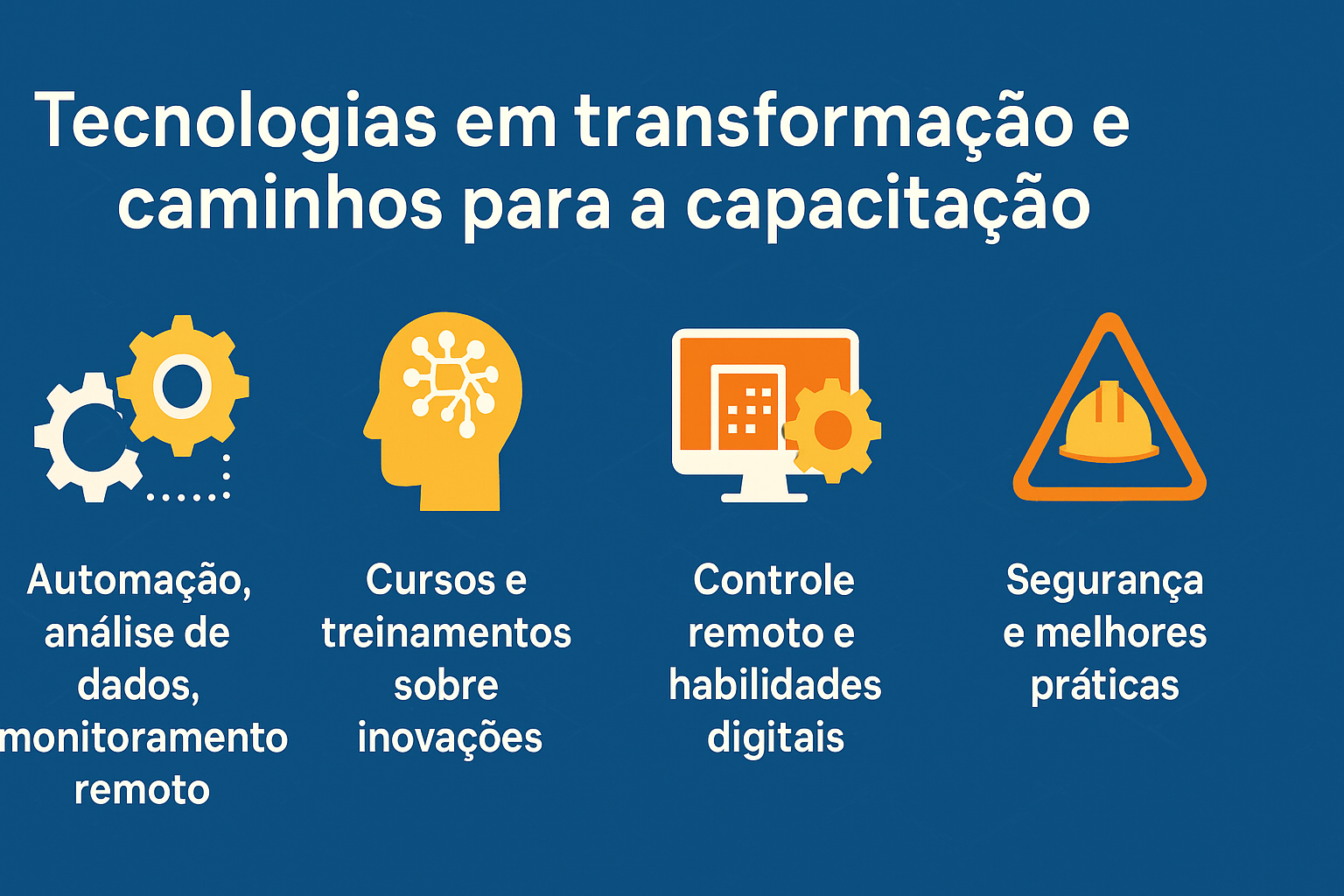 Infográfico sobre tecnologias em transformação e caminhos para a capacitação no setor de petróleo e gás, com ícones representando automação, cursos, controle remoto e segurança.
